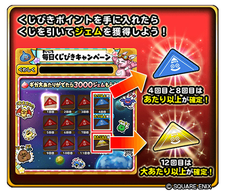 画像ギャラリー No.005のサムネイル画像 / 「星ドラ」毎日くじびきキャンペーンが開始。新たなメタルキング装備も