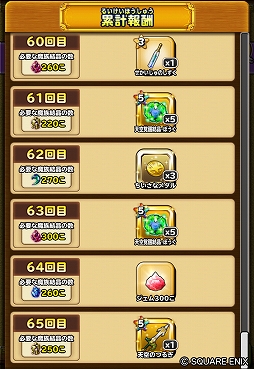 ���������꡼ No.004�Υ���ͥ������ / �����Υɥ饴�󥯥����ȡפǡȥɥ饴�󥯥�����IV�ɤ�ȯ������ǰ�������٥�Ȥ򳫺�