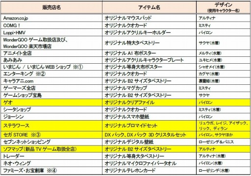 ꡼ No.001 | ֥֥졼ɥ from 㥤˥EXŹͽŵ3Ƥ