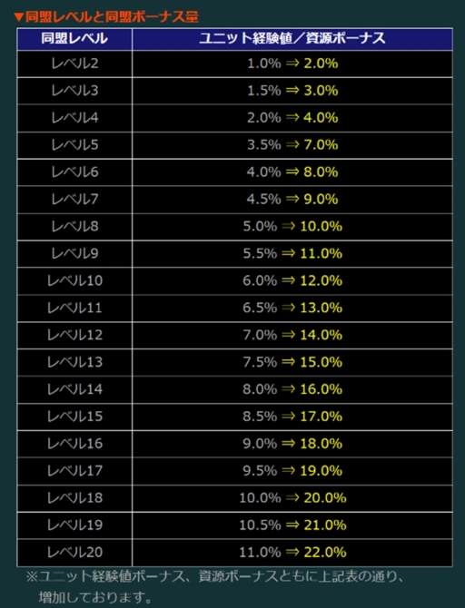 ꡼ No.016 | ֥ॳ󥯥VסSR२륤٥Ȥ