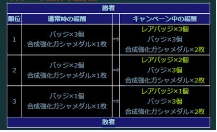 ꡼ No.018 | ֥ॳ󥯥Vס10ɲä㤬о