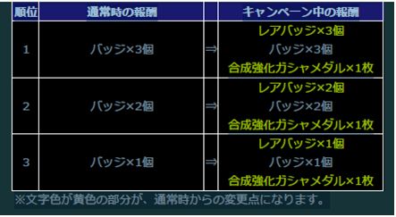 ꡼ No.019 | ֥ॳ󥯥Vס10ɲä㤬о