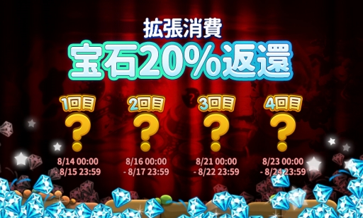 画像ギャラリー No.006のサムネイル画像 / 「LINE ウパルランド」3周年記念イベントが順次スタート