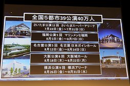 ꡼ No.014Υͥ / ֥ɥ饴󥯥IIIפ١ˤ絬ϥ꡼ʥ硼ȯɽˡ֥ɥ饴󥯥 饤֥ڥĥȯɽݡ