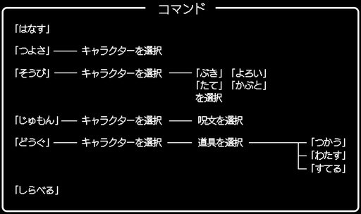 ꡼ No.002 | 츫Ʊ褦ǡ¤䤨ʲƤ롪֥ɥ饴󥯥XIפȯ˹碌ơ꡼ˤȥޥɤɤ򿶤֤äƤߤ