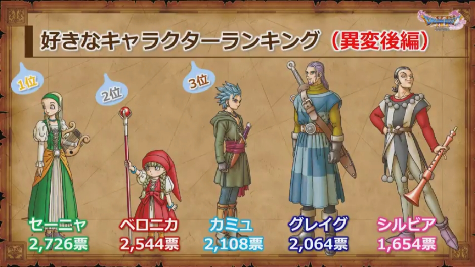 ꡼ No.009 | ֥ɥ饴󥯥XIפθͥХ쥤٥Ȥݡȡٰͺ鳫ȯؤץ쥤䡼εľ˲