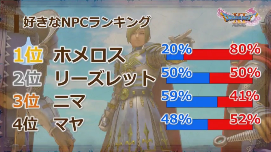 ꡼ No.013 | ֥ɥ饴󥯥XIפθͥХ쥤٥Ȥݡȡٰͺ鳫ȯؤץ쥤䡼εľ˲