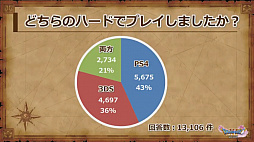 ꡼ No.005 | ֥ɥ饴󥯥XIפθͥХ쥤٥Ȥݡȡٰͺ鳫ȯؤץ쥤䡼εľ˲