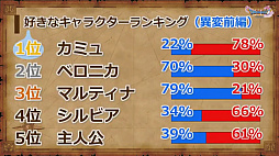 ꡼ No.008 | ֥ɥ饴󥯥XIפθͥХ쥤٥Ȥݡȡٰͺ鳫ȯؤץ쥤䡼εľ˲