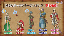 ꡼ No.009 | ֥ɥ饴󥯥XIפθͥХ쥤٥Ȥݡȡٰͺ鳫ȯؤץ쥤䡼εľ˲