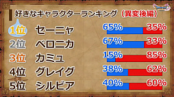 ꡼ No.010 | ֥ɥ饴󥯥XIפθͥХ쥤٥Ȥݡȡٰͺ鳫ȯؤץ쥤䡼εľ˲