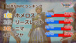 ꡼ No.013 | ֥ɥ饴󥯥XIפθͥХ쥤٥Ȥݡȡٰͺ鳫ȯؤץ쥤䡼εľ˲