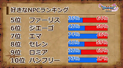 ꡼ No.014 | ֥ɥ饴󥯥XIפθͥХ쥤٥Ȥݡȡٰͺ鳫ȯؤץ쥤䡼εľ˲