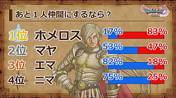 ꡼ No.015 | ֥ɥ饴󥯥XIפθͥХ쥤٥Ȥݡȡٰͺ鳫ȯؤץ쥤䡼εľ˲