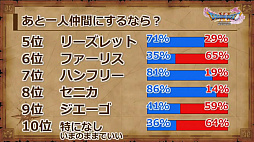 ꡼ No.016 | ֥ɥ饴󥯥XIפθͥХ쥤٥Ȥݡȡٰͺ鳫ȯؤץ쥤䡼εľ˲