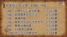 ꡼ No.020 | ֥ɥ饴󥯥XIפθͥХ쥤٥Ȥݡȡٰͺ鳫ȯؤץ쥤䡼εľ˲