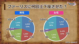 ꡼ No.034 | ֥ɥ饴󥯥XIפθͥХ쥤٥Ȥݡȡٰͺ鳫ȯؤץ쥤䡼εľ˲