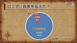 ꡼ No.035 | ֥ɥ饴󥯥XIפθͥХ쥤٥Ȥݡȡٰͺ鳫ȯؤץ쥤䡼εľ˲