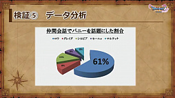 ꡼ No.062 | ֥ɥ饴󥯥XIפθͥХ쥤٥Ȥݡȡٰͺ鳫ȯؤץ쥤䡼εľ˲