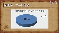 ꡼ No.063 | ֥ɥ饴󥯥XIפθͥХ쥤٥Ȥݡȡٰͺ鳫ȯؤץ쥤䡼εľ˲