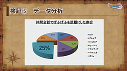 ꡼ No.064 | ֥ɥ饴󥯥XIפθͥХ쥤٥Ȥݡȡٰͺ鳫ȯؤץ쥤䡼εľ˲