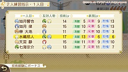 ꡼ No.037 | ߤֶ⿧Υ4ץץ쥤ݡȡĶ륳󥵡ȤγŤܻؤڤ˻3