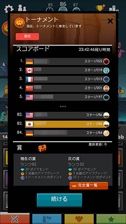 ���������꡼ No.012�Υ���ͥ������ / ��ñ�̡���ñ�̤Υ��᡼���⤳���Ǥ�����Ҥ������󥹥���ƤȲ��ĩ�ॿ�åץ���������Tap Titans�פ�Ҳ�