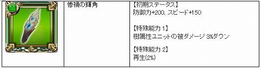 ꡼ No.002 | ־ȥɥ饴סʿåȡ⤿餹Ҥλפо