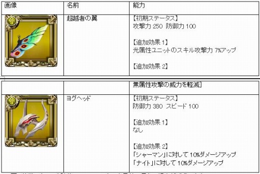 ꡼ No.009 | ־ȥɥ饴סʿåȡͻˤκ١פ