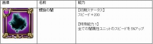 ���������꡼ No.003�Υ���ͥ������ / �־����ȥɥ饴�� �ס��ե�ܥ�������饯�����������˲�ʼ��ȻҼ鱴�פ�����