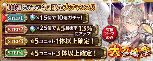 ���������꡼ No.001�Υ���ͥ������ / �־����ȥɥ饴��ס��������˥åȡȥ�����졼�ȡɤ��о졣��5��˥åȤ�2�γ��ꤹ�뿷�����祭���ڡ����