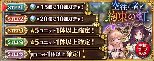 ���������꡼ No.006�Υ���ͥ������ / �־����ȥɥ饴��ס�������2�ΤΥ�˥åȤ��о�����ָ��ꥤ�٥�ȡֹ��̵��-���ο���-�פ�����