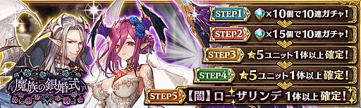 ���������꡼ No.004�Υ���ͥ������ / �־����ȥɥ饴��ס�����������ȵ۷�ɱ�Ⱥ���ν˱�ɤ��о�