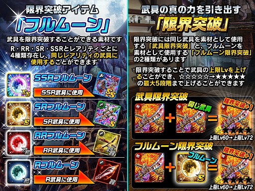 画像ギャラリー No.002のサムネイル画像 / 「アヴァロンΩ(オメガ)」,武器の限界突破イベント“フルムーンパーティ”を開催