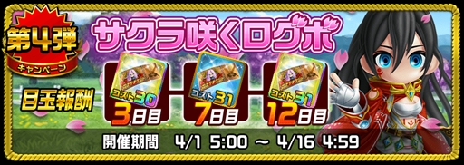 画像ギャラリー No.011のサムネイル画像 / 「アヴァロンΩ」,「THE KING OF FIGHTERS」とのコラボを記念したキャンペーンを開催