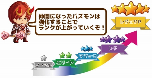 ���������꡼ No.003�Υ���ͥ������ / ��Flyff Puzmon�פ��ץ쥤��ˡ�ۤ��ǿ�����������������Ͽ�������