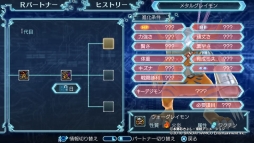 画像ギャラリー No.052のサムネイル画像 / 約3年ぶりのシリーズ最新作「デジモンワールド -next 0rder-」のプレイレポート。パートナーの2体同時育成で熱く進化した本作の魅力をお届け