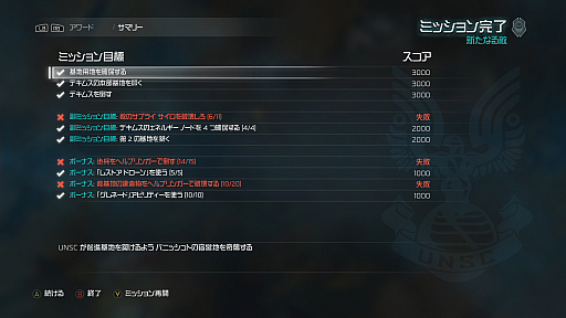 ꡼ No.019 | HaloפѤȤäRTSHalo Wars 2פΥץ쥤ݡȡɥˤʤä⡼ɡ֥֥åġפʤɡˡʻųݤ