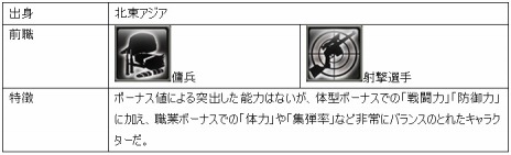 ꡼ No.003 | ֥ʥ륷ƥ3סпϤȤ˰ۤʤǽϤĥ饯6ͤΩɤξ餫