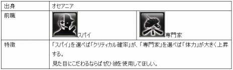 ꡼ No.007 | ֥ʥ륷ƥ3סпϤȤ˰ۤʤǽϤĥ饯6ͤΩɤξ餫