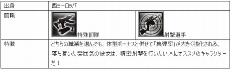 ꡼ No.013 | ֥ʥ륷ƥ3סпϤȤ˰ۤʤǽϤĥ饯6ͤΩɤξ餫