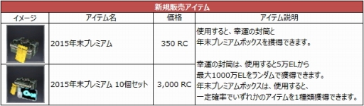 ꡼ No.007 | ֥ʥ륷ƥ3סʬƥߥå䥳塼