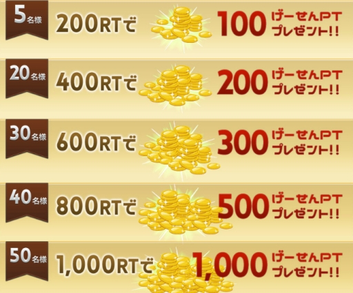 画像ギャラリー No.002のサムネイル画像 / ゲームポータルサイト「げーせん」が正式オープン。記念キャンペーン実施