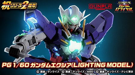 画像ギャラリー No.004のサムネイル画像 / 「スーパーガンダムロワイヤル」,LINE&Twitterの共有キャンペーン