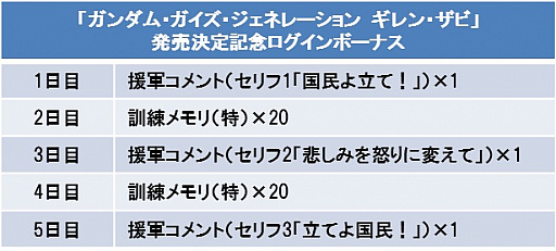 ꡼ No.002 | ֥ѡ磻ס1̾˥󡦥ӤΥե奢륭ڡ󤬳