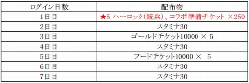 ���������꡼ No.014�Υ���ͥ������ / ����γ�±�פǡ֥���ץƥ�ϡ����å��פȤΥ���ܤ��������缡���š��֡�5 �ϡ����å��פ�֥��륫�ǥ�����פʤɤ��������