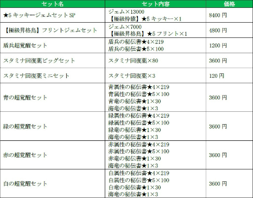 ꡼ No.010Υͥ / γ±פ˿ͺ±F꡼פо졣ƥॻ»