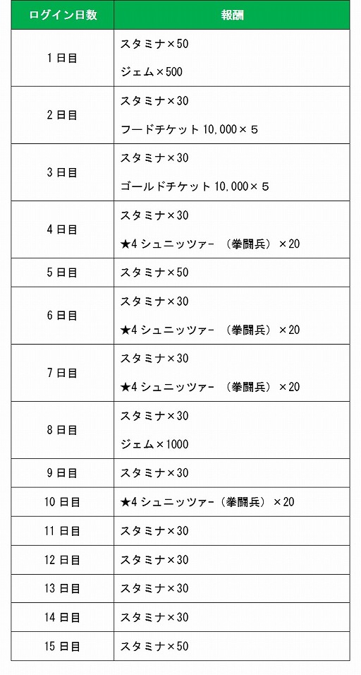 ���������꡼ No.009�Υ���ͥ������ / ����γ�±�ס����˥�֥⡼��ı��賤±�פȤΥ���ܥ��٥�Ȥ���������