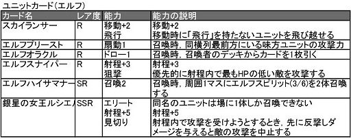 ꡼ No.012 | ֥ȥƥס֤TCGǤץ٥ο֥饦֥륹ȥ饤פϤɤʥफ