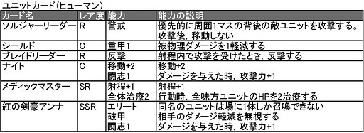 ꡼ No.015 | ֥ȥƥס֤TCGǤץ٥ο֥饦֥륹ȥ饤פϤɤʥफ